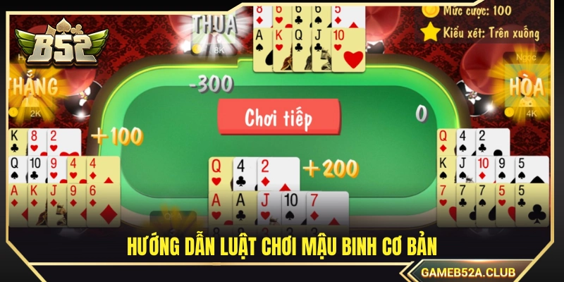 Cẩm nang luật chơi Mậu Binh chi tiết 